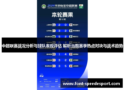 中超联赛战况分析与球队表现评估 解析当前赛季热点对决与战术趋势