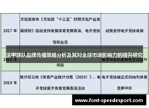 法甲球队品牌传播策略分析及其对全球市场影响力的提升研究