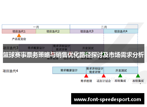 篮球赛事票务策略与销售优化路径探讨及市场需求分析