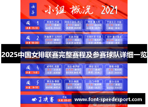 2025中国女排联赛完整赛程及参赛球队详细一览