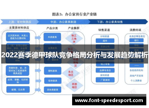 2022赛季德甲球队竞争格局分析与发展趋势解析