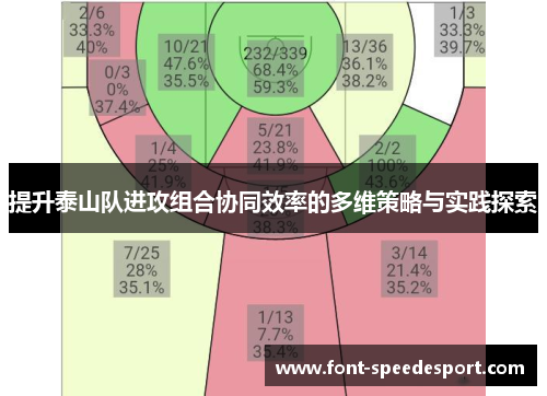 提升泰山队进攻组合协同效率的多维策略与实践探索