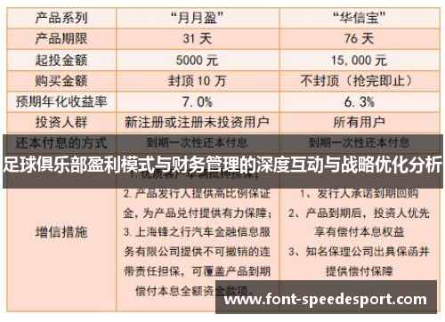 足球俱乐部盈利模式与财务管理的深度互动与战略优化分析