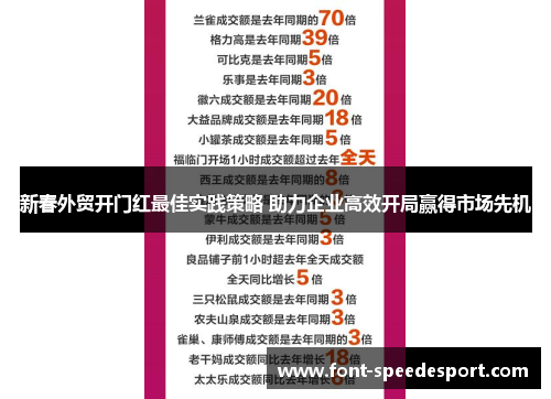 新春外贸开门红最佳实践策略 助力企业高效开局赢得市场先机