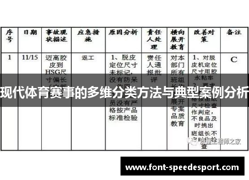 现代体育赛事的多维分类方法与典型案例分析