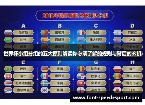 世界杯小组分组的五大原则解读你必须了解的规则与背后的玄机