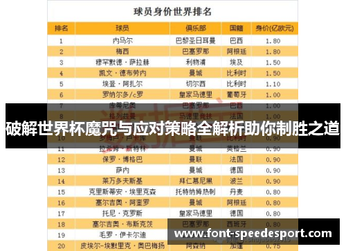 破解世界杯魔咒与应对策略全解析助你制胜之道