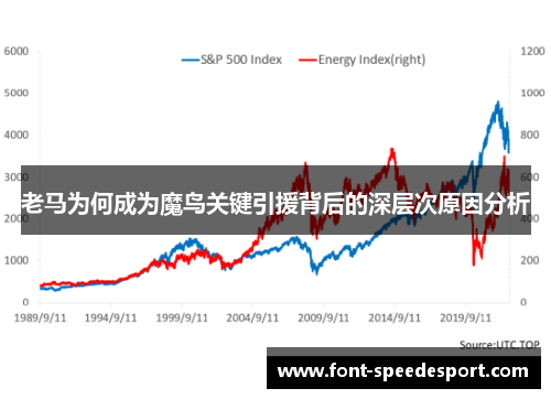 老马为何成为魔鸟关键引援背后的深层次原因分析