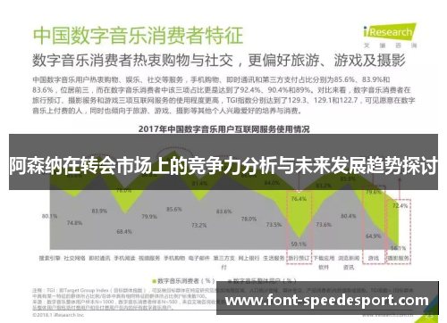 阿森纳在转会市场上的竞争力分析与未来发展趋势探讨