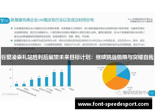 谷爱凌崇礼站胜利后展望未来目标计划：继续挑战极限与突破自我