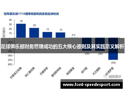 足球俱乐部财务管理成功的五大核心原则及其实践意义解析