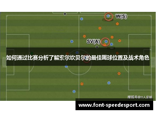 如何通过比赛分析了解索尔坎贝尔的最佳踢球位置及战术角色