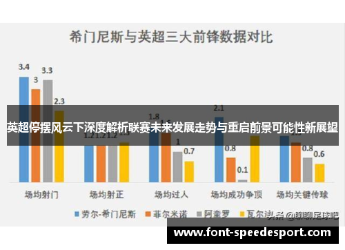 英超停摆风云下深度解析联赛未来发展走势与重启前景可能性新展望 英超停摆风云下深度解析联赛未来发展走势与重启前景可能性新展望